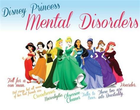Snow White can be classified as having Post-Traumatic Stress Disorder. . Disney princess represent mental disorders